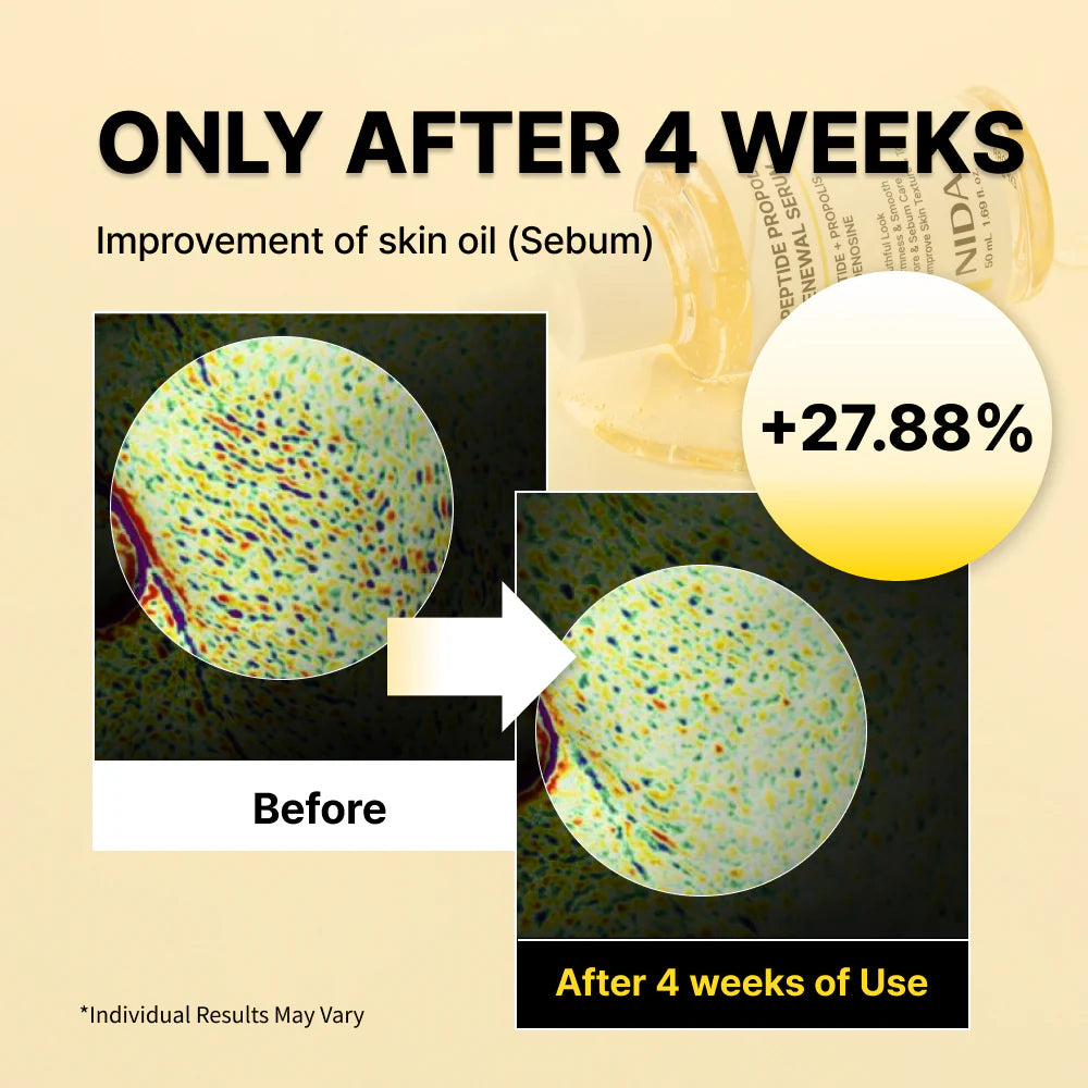 NIDA Peptide Propolis Renewal Serum 50 ml