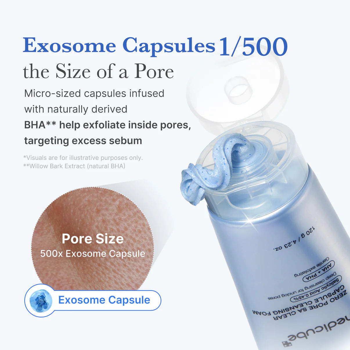 Zero Pore Sa Clear Capsule Cleanser Foam