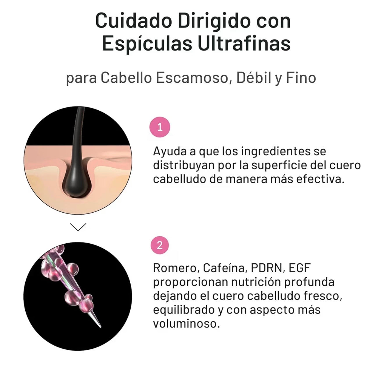 Medicube Rosemary PDRN Scalp Serum 20 ml