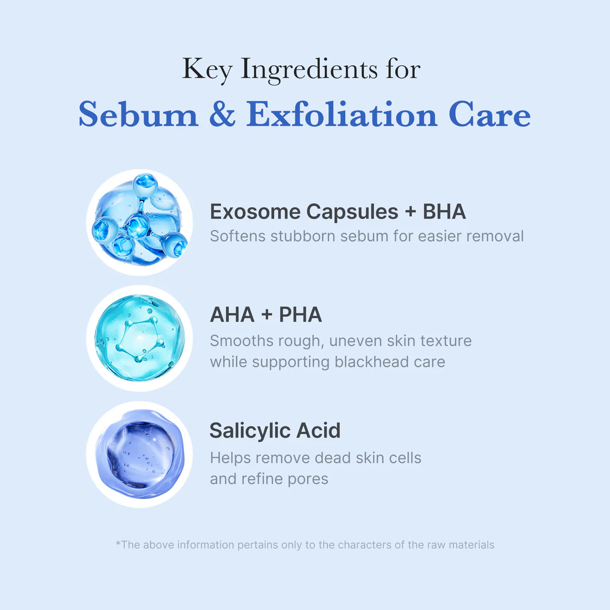 Zero Pore Sa Clear Capsule Cleanser Foam