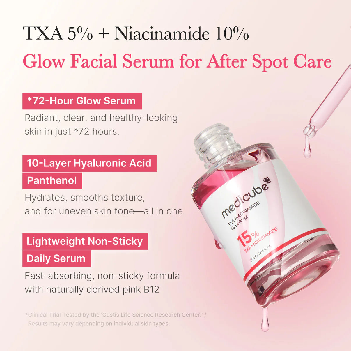 Medicube Txa Niacinamide Serum 30 ml