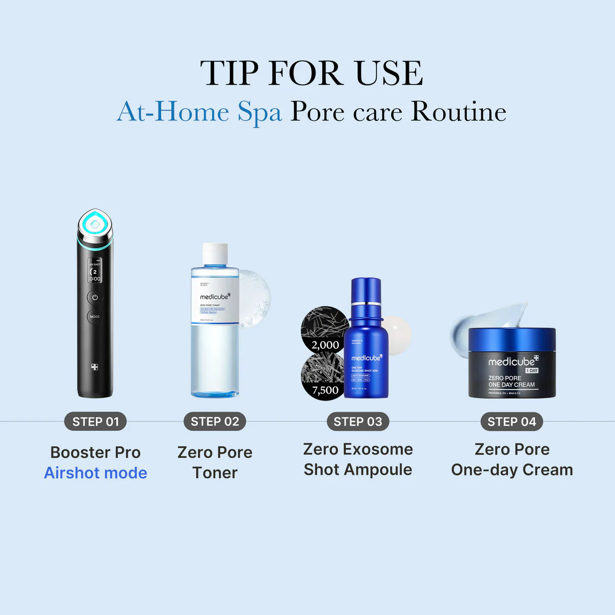 Medicube Zero Pore Toner 250 ml