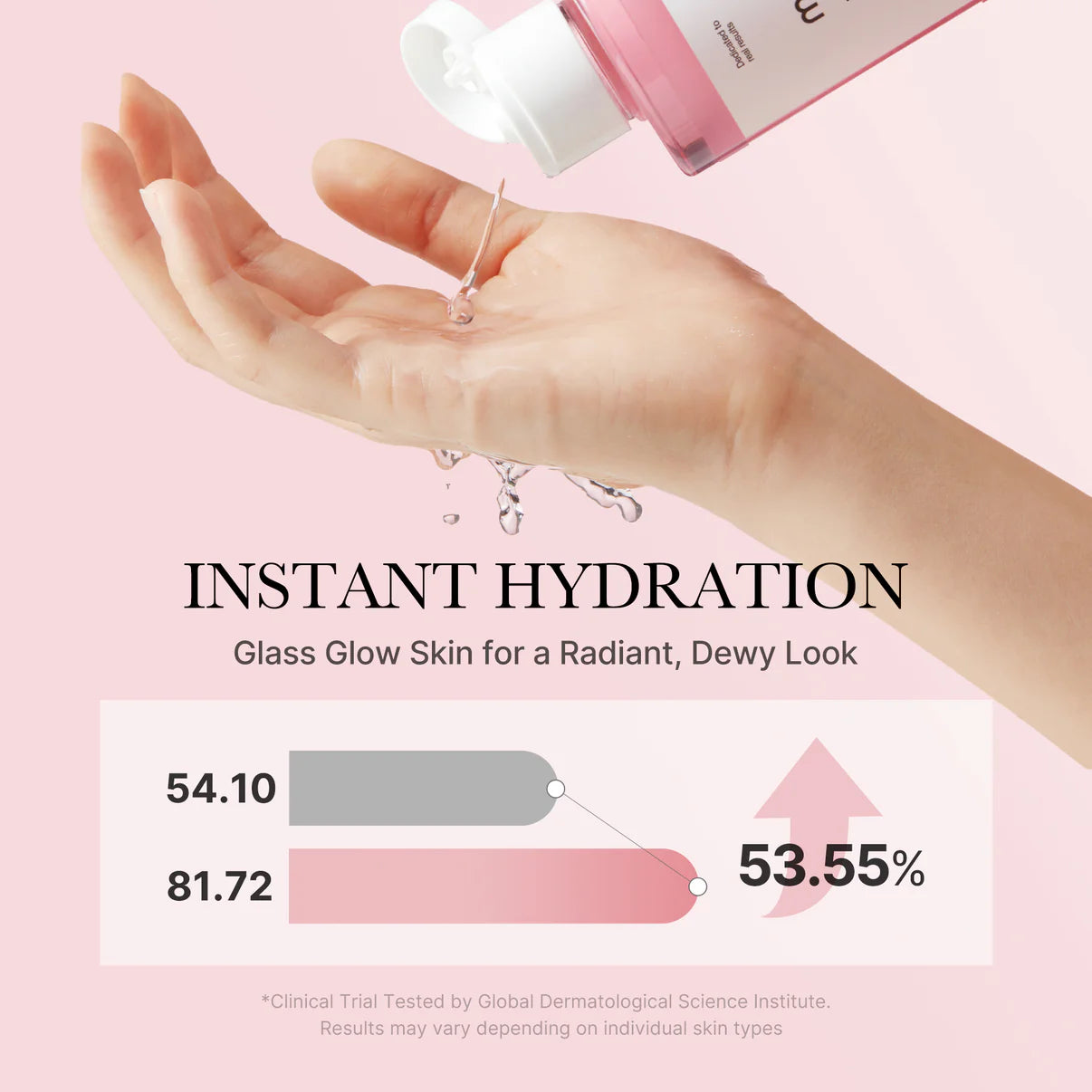 Medicube Pdrn Pink Peptide Toner 250Ml