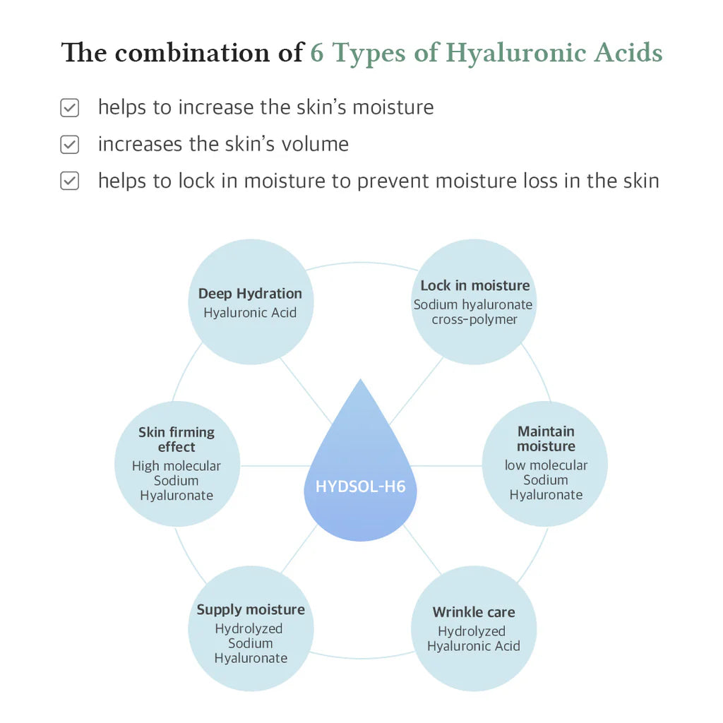 Multi Action Infusion Serum