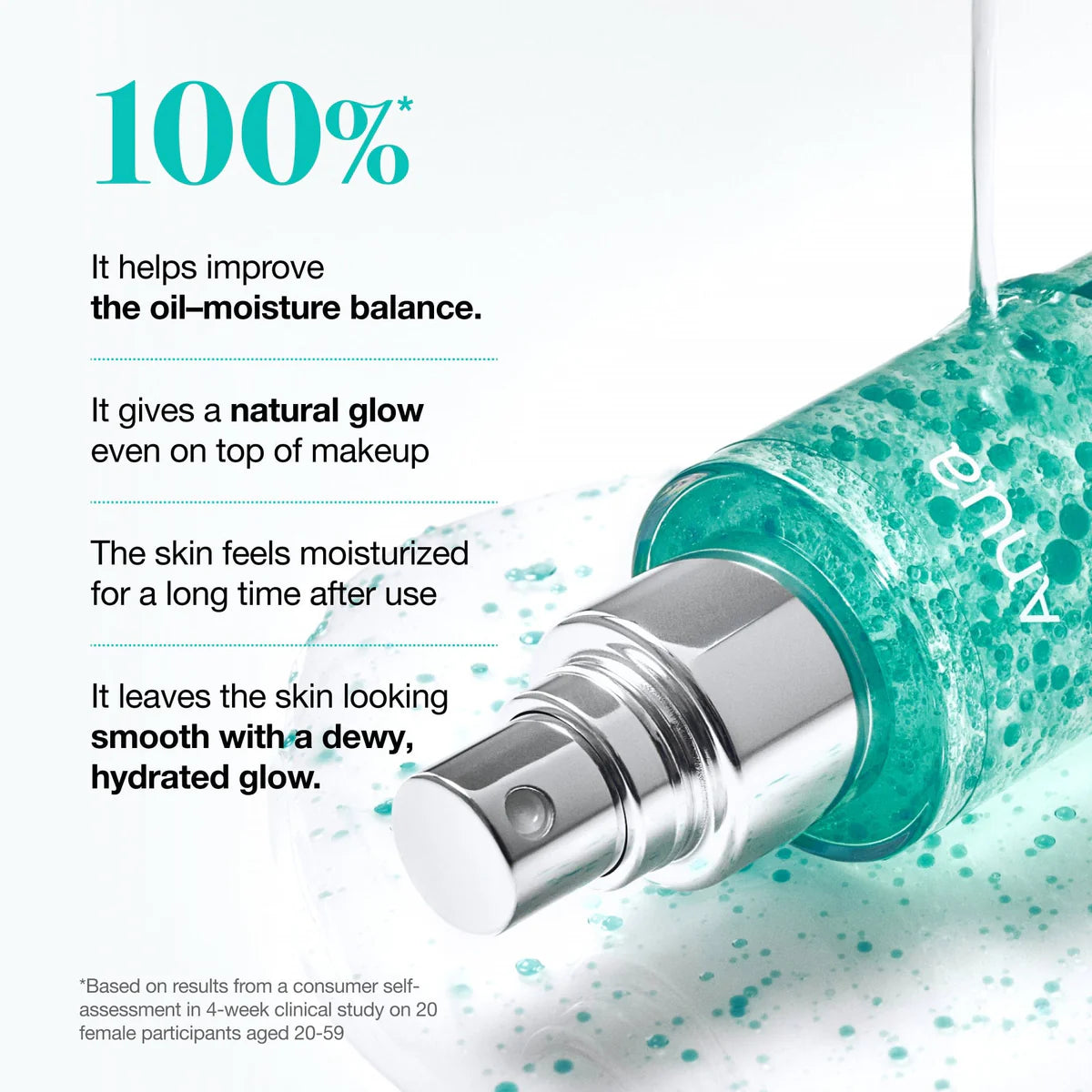 PDRN Collagen Glow Facial Serum Spray - (Pre Venta 25 días )