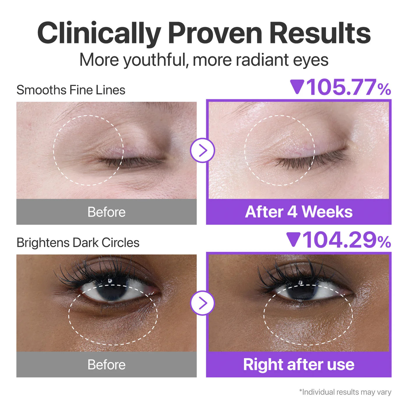 Numbuzin No 9 Nad+ Retinol Volumetox Eye Cream 10 ml