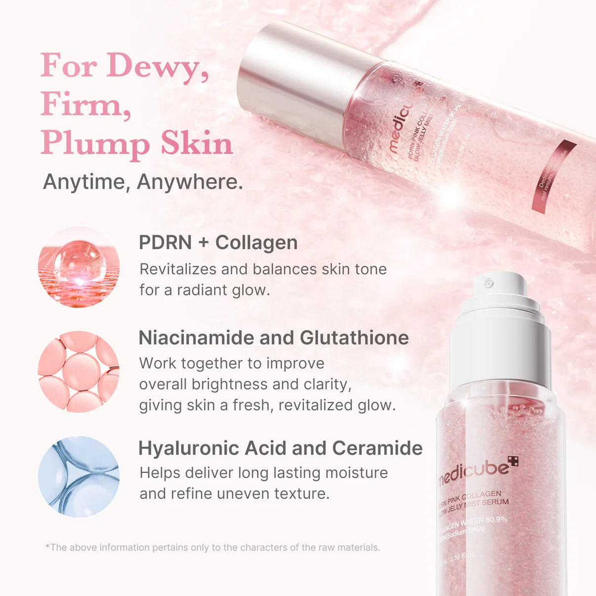 Medicube Pdrn Pink Collagen Glow Jelly Mist Serum 100 ml