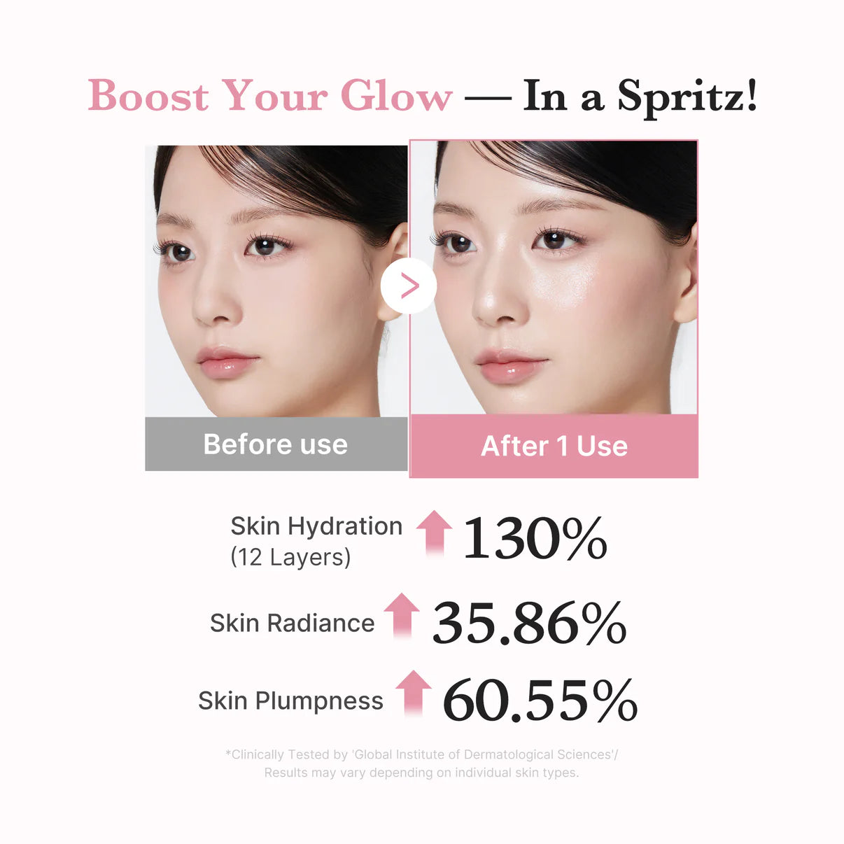 Medicube Pdrn Pink Collagen Glow Jelly Mist Serum 100 ml