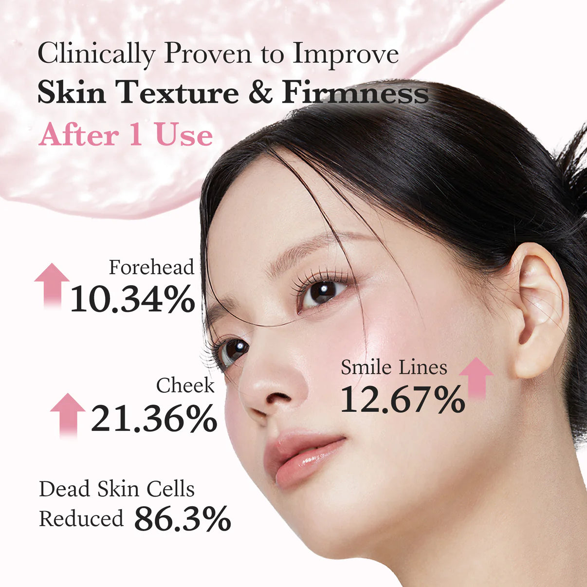 Medicube Pdrn Pink Collagen Glow Jelly Mist Serum 100 ml