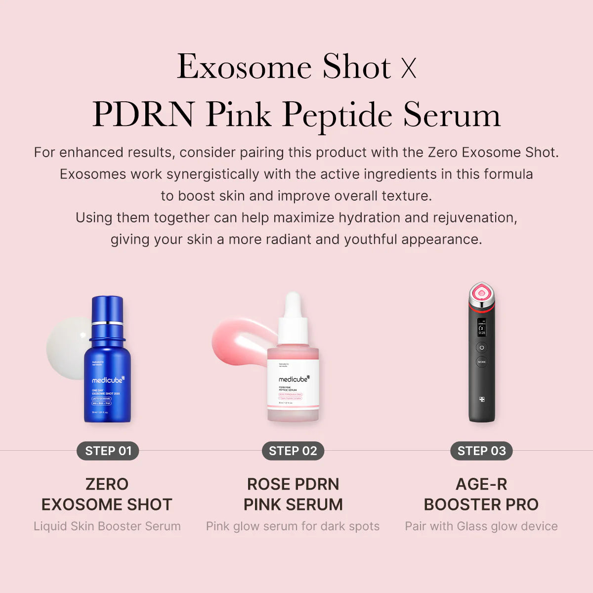 Medicube Pdrn Pink Peptide Serum Ampoule 30 ml