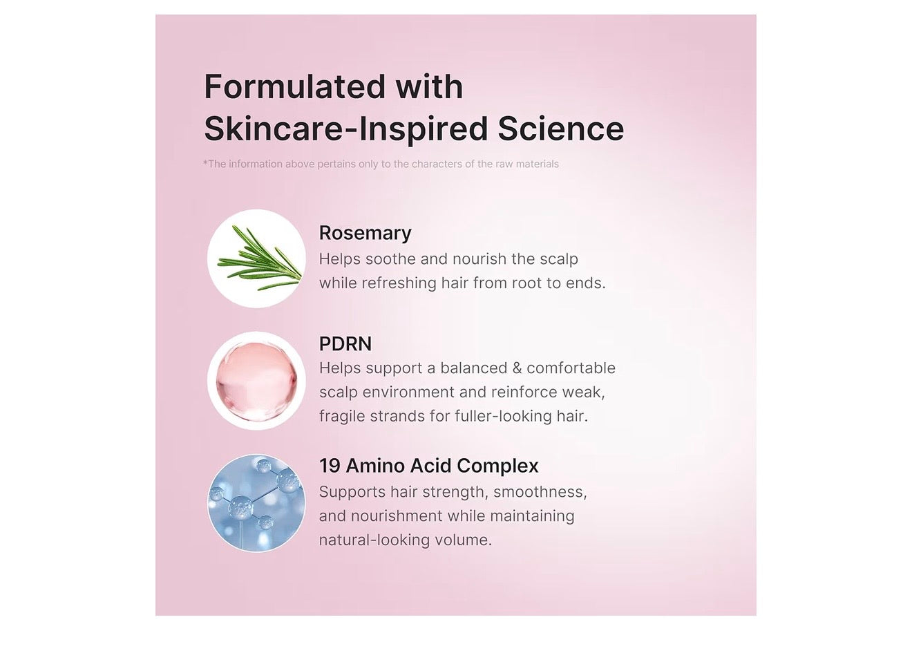 Medicube Rosemary PDRN Hair & Scalp Conditioner 250 ml