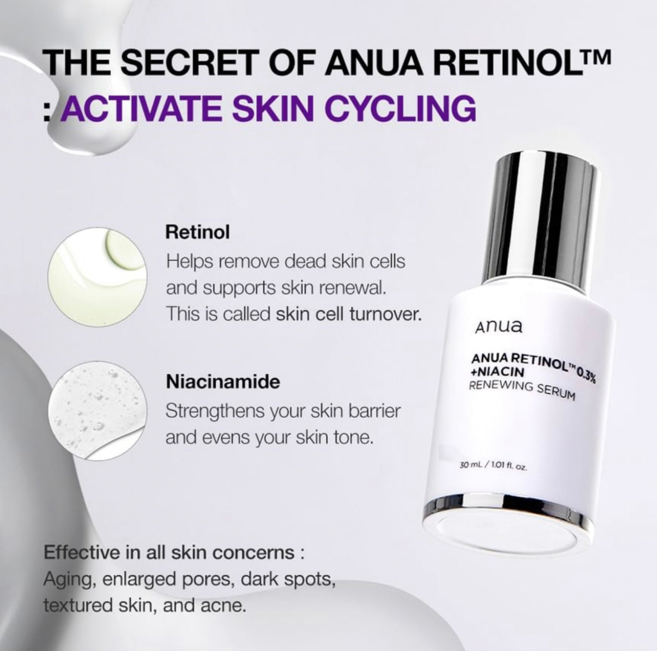 Nano Retinol 0.3% + Niacin Renewing Serum