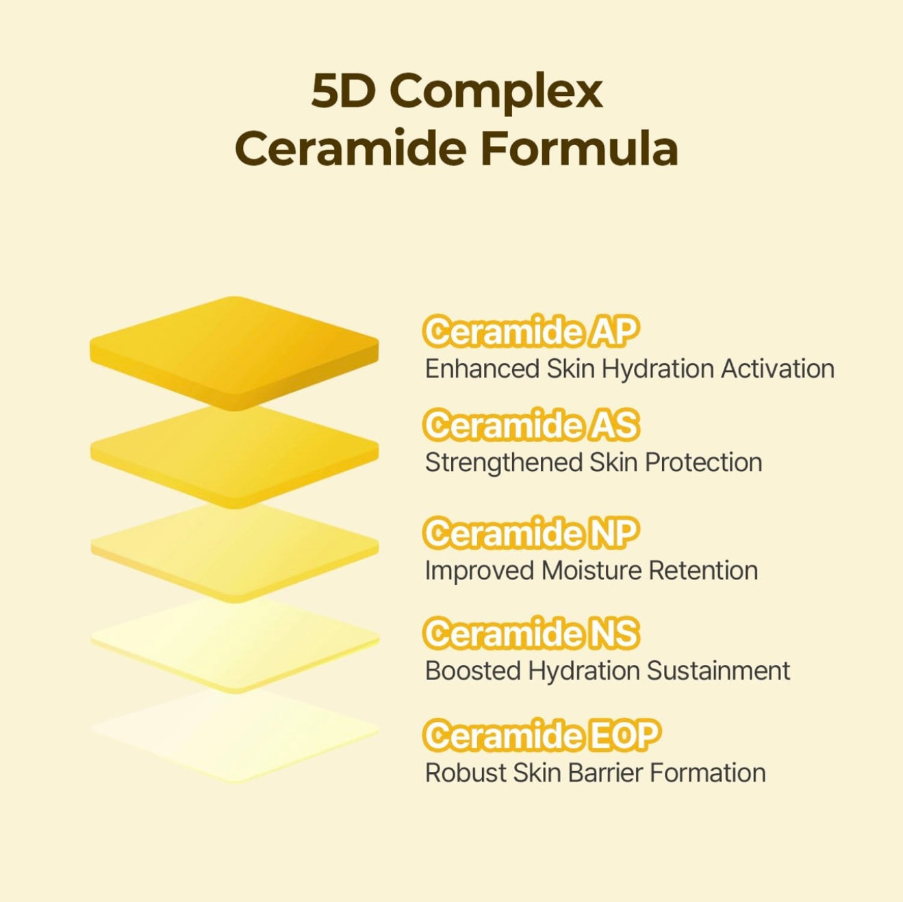 Torriden Solid In Ceramide Lip Essence 11Ml