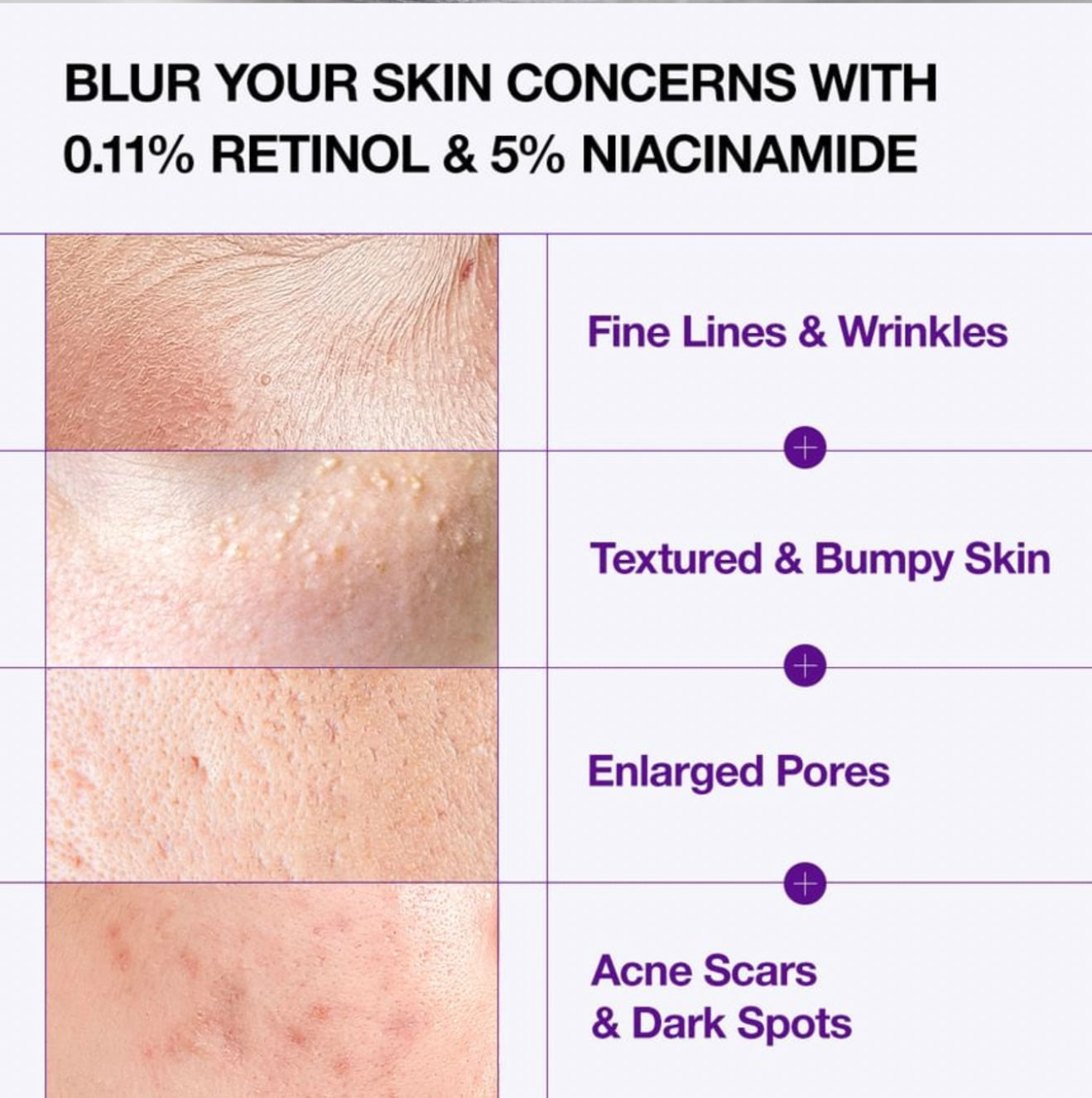 Nano Retinol 0.3% + Niacin Renewing Serum