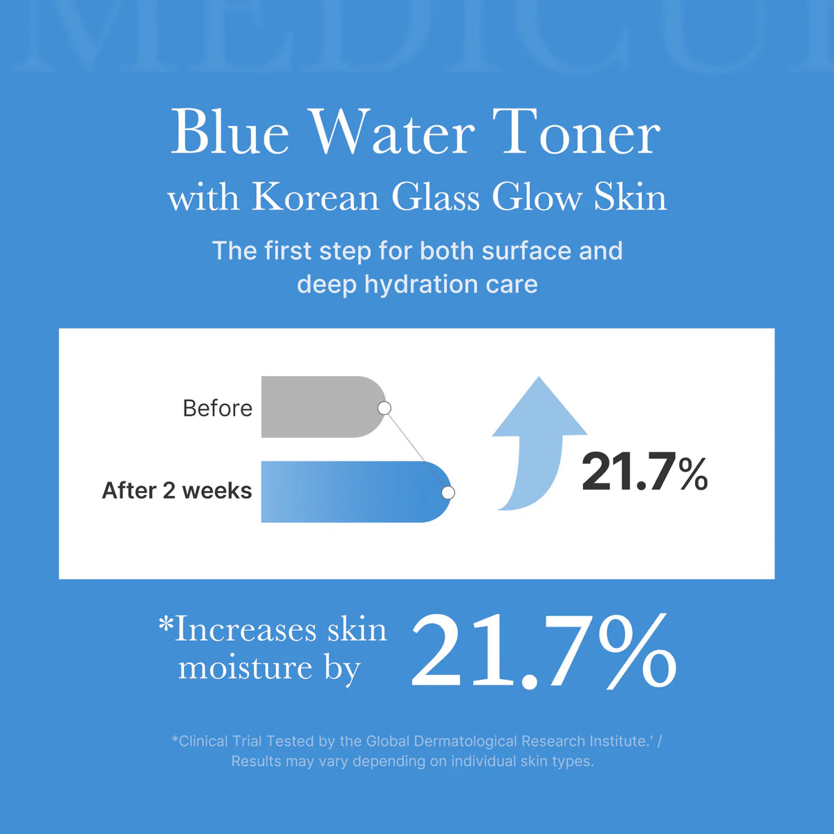 Medicube Zero Pore Toner 250Ml 