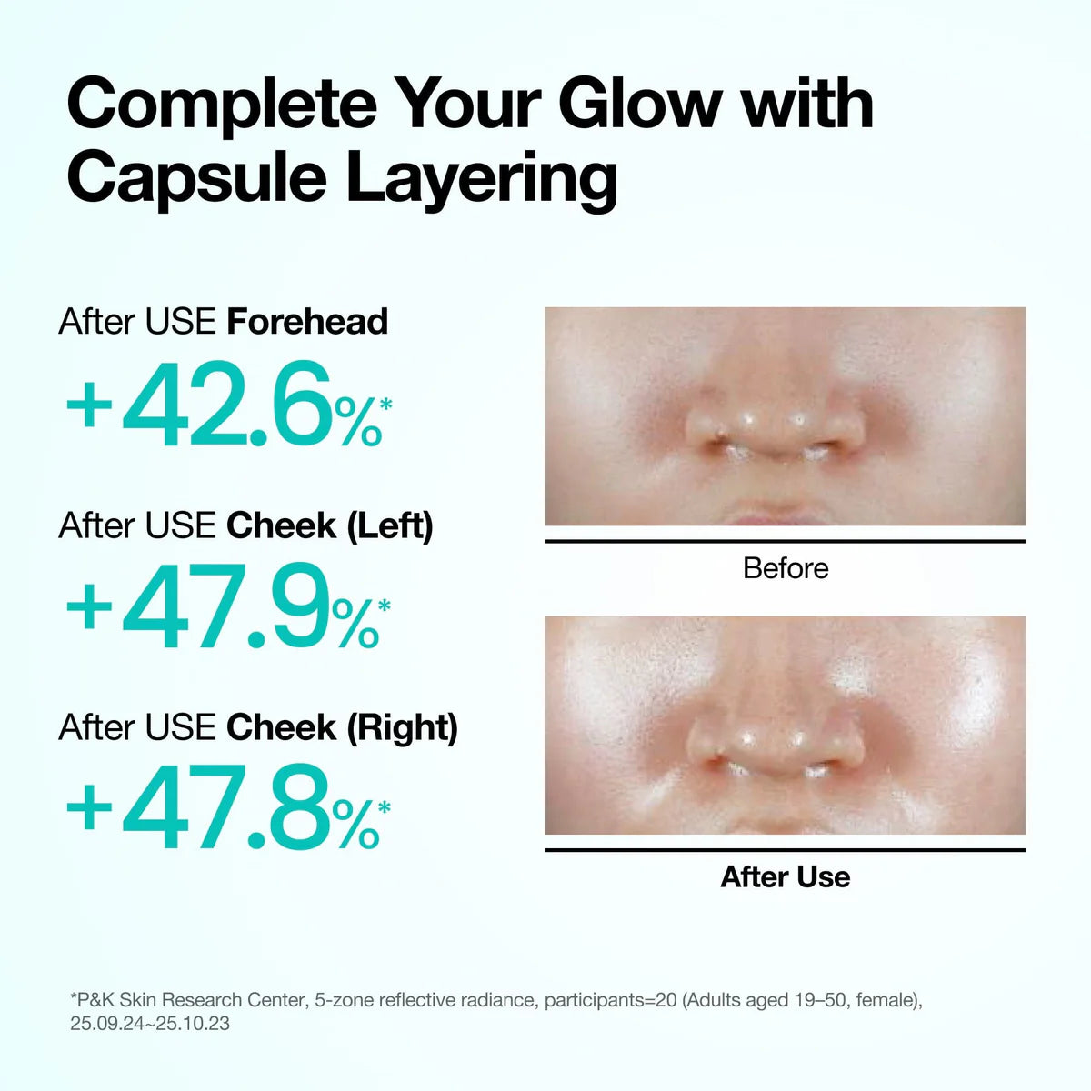 PDRN Collagen Glow Facial Serum Spray - (Pre Venta 25 días )