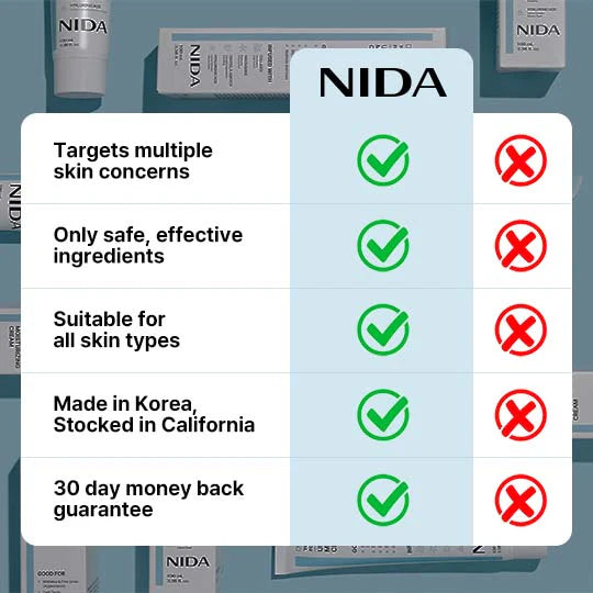 Crema humectante definitiva NIDA Youthful Formula™ - PRE VENTA